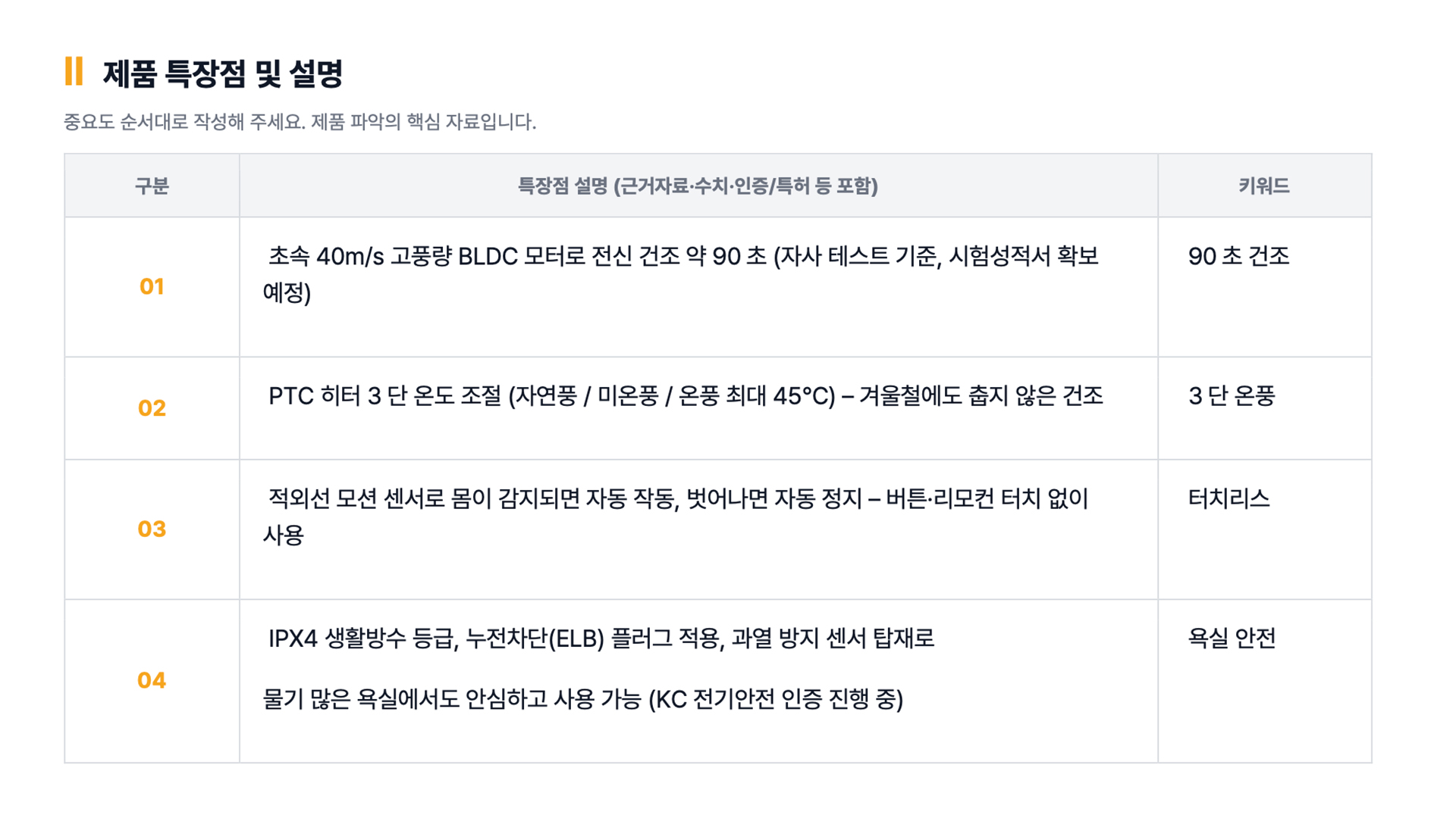 제품 특장점 및 설명
