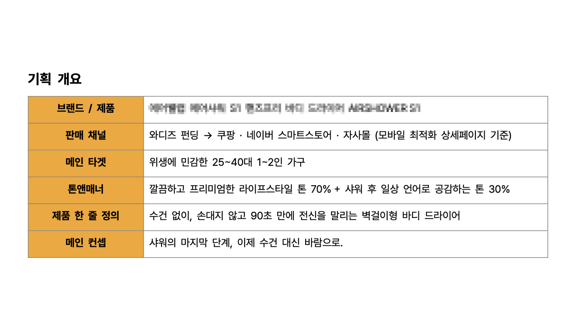 기획 개요