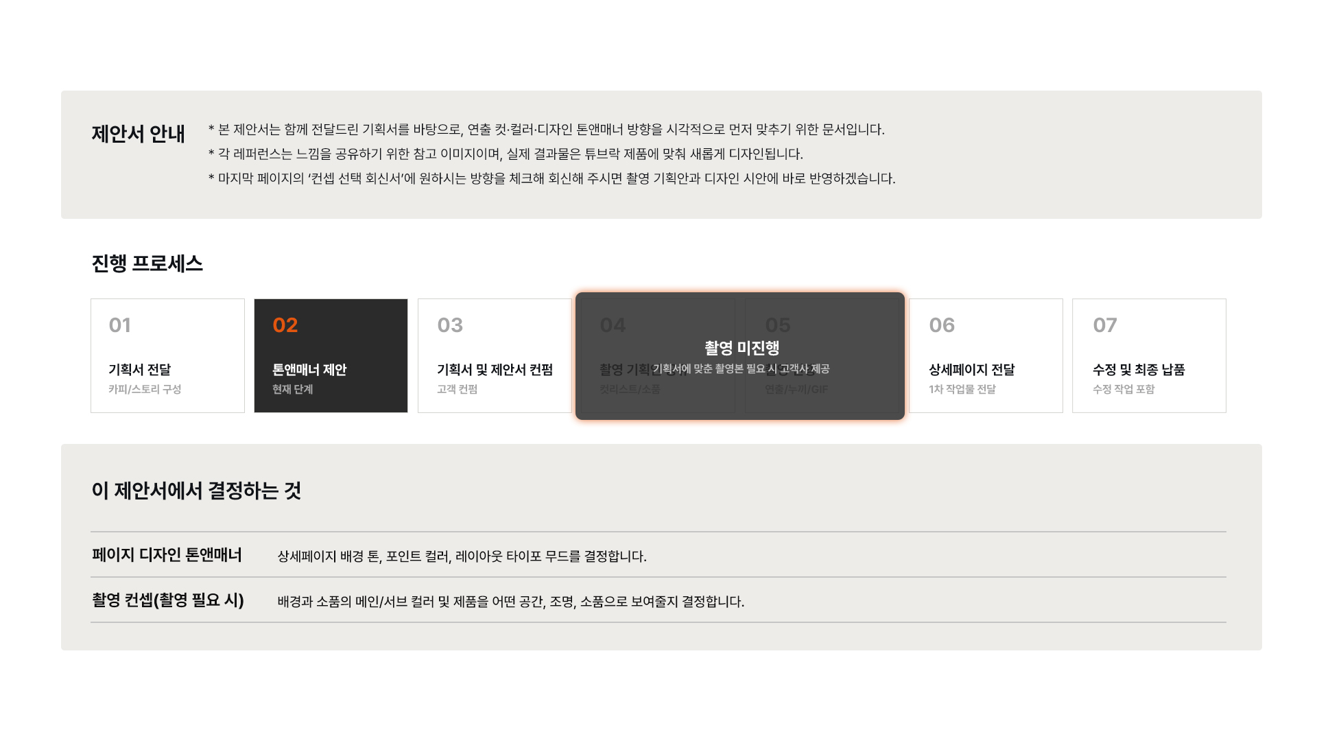 제안서 안내 및 진행 프로세스